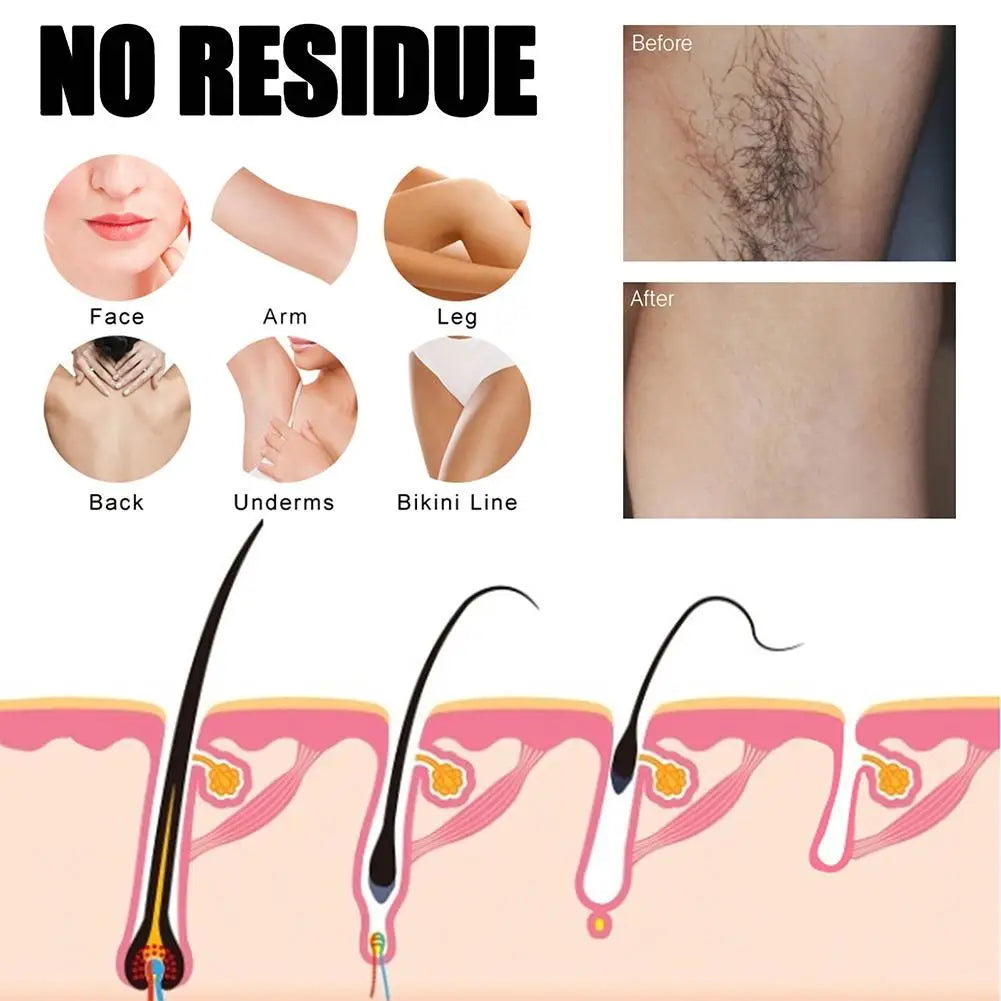 1/2PCS Super Natural Painless Permanent Hair Remover for Women Men Whole Body Depilatory Cream Powerful Hair Removal Spray